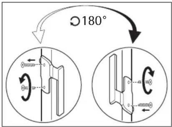 AEG AGN2901 - Door reversibility - 4