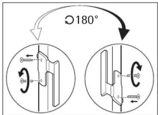AEG AGN2901 - Reversibilité de la porte - 4