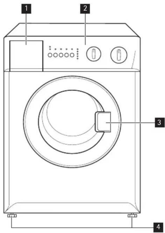 AEG LC53300 - Face avant de l'appareil - 1