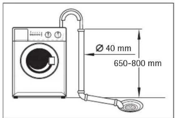 AEG LC53300 - Vidange de l'eau - 3