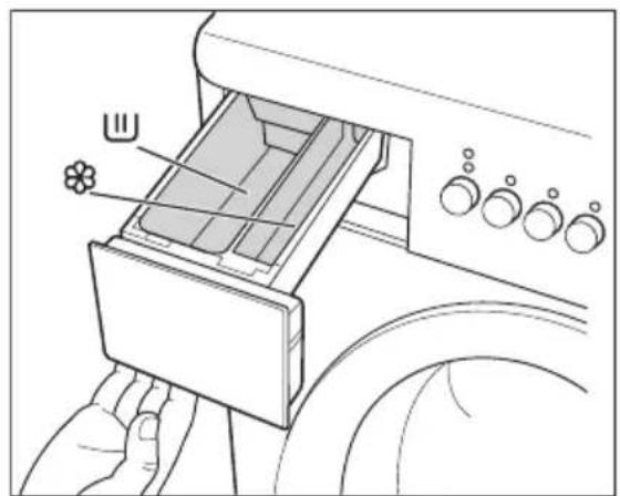 AEG LC53300 - Boîte à produits - 2