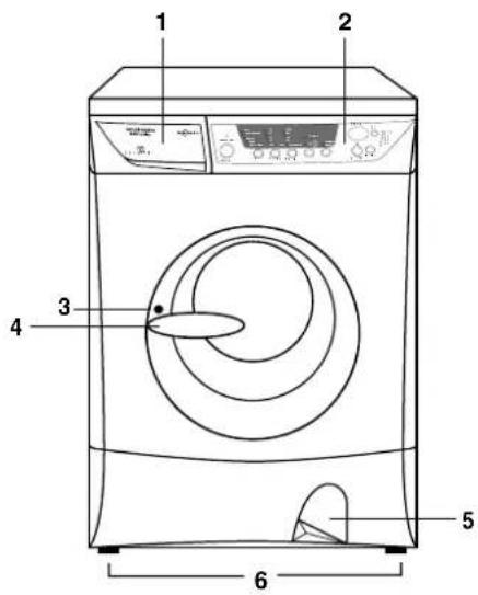 AEG AWN1118 - Description de l'appareil - 1