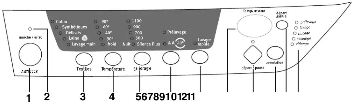 AEG AWN1118 - Attention! - 1