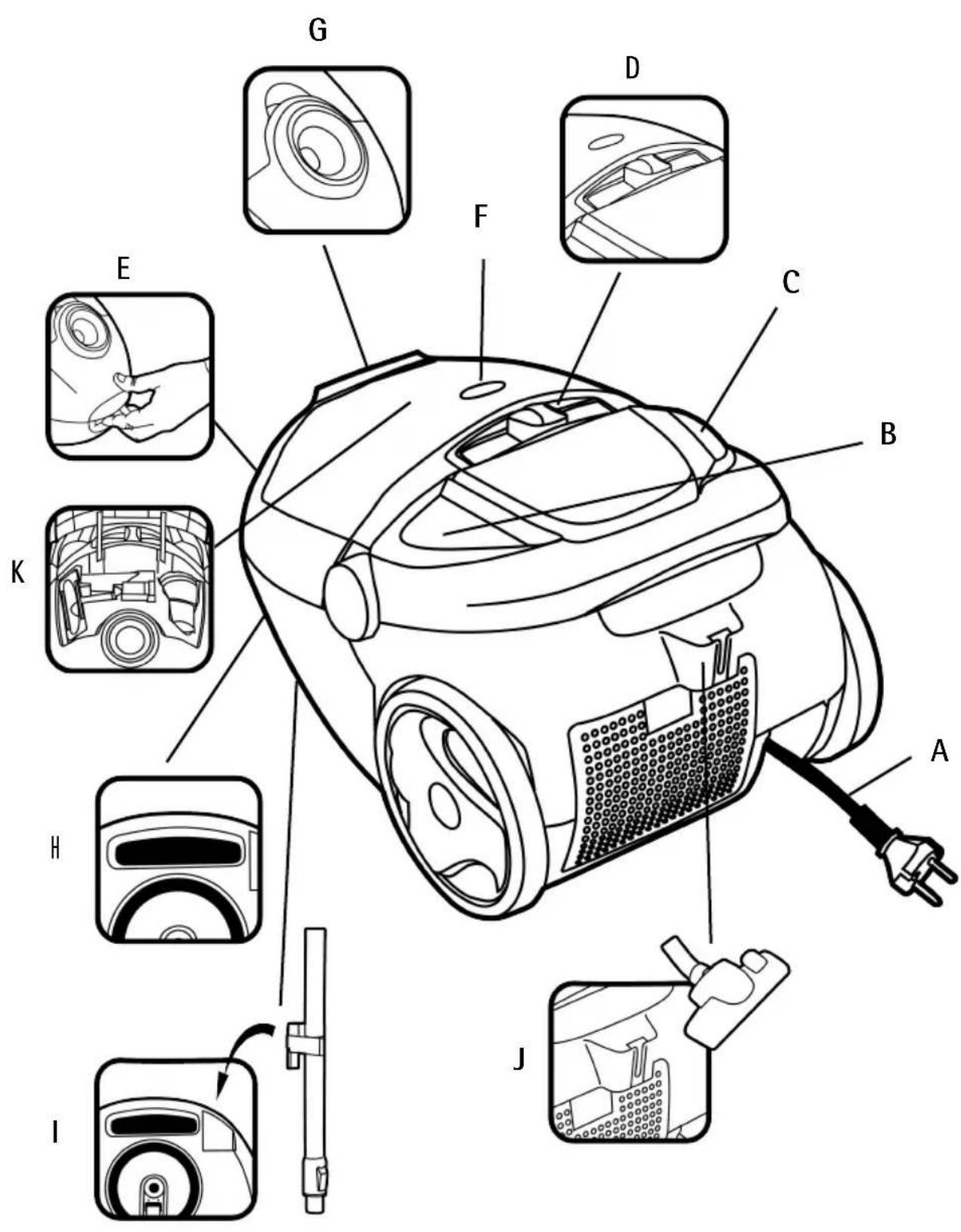 AEG Electrolux ergo essence 4590 - 1