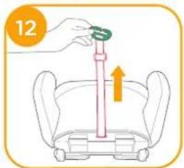 Joie i-Chapp FX - OPOZORILO - 6