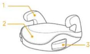 Joie i-Chapp FX - Parts List - 1