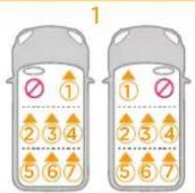 Joie i-Chapp FX - VAROVÁNÍ - 2