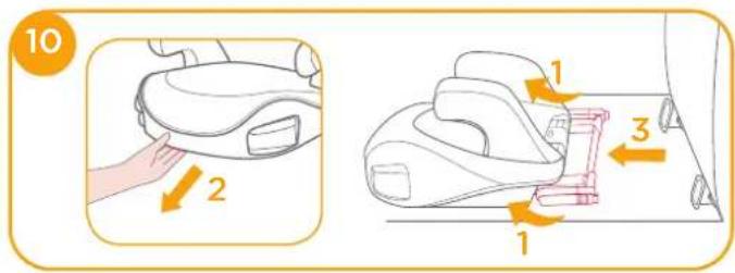 Joie i-Chapp FX - vedere le figure 4 - 16 - 7