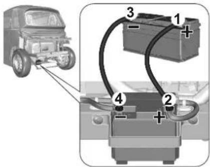 OPEL Rocks (2026) - Avertissement - 1
