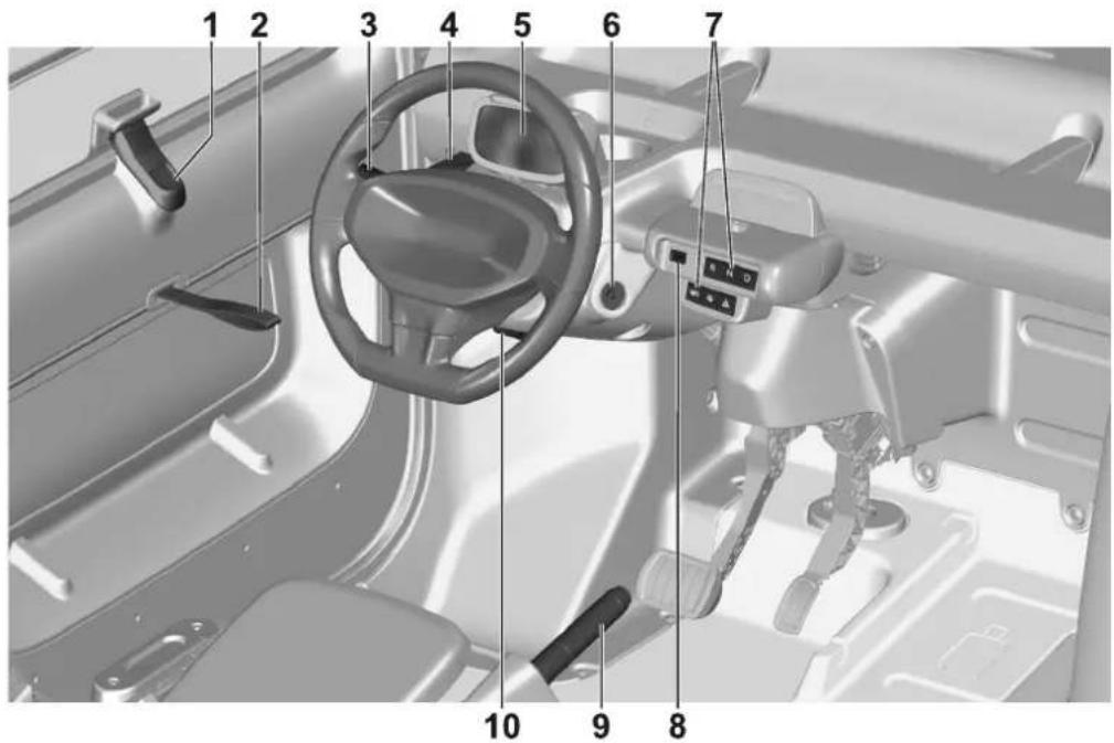 OPEL Rocks (2026) - Présentation du tableau de bord - 1