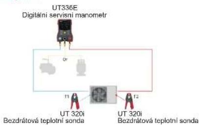 Uni-T UT336E - Provoz - 1