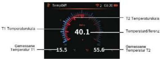 Uni-T UT336E - Bedienungsdetails: - 1