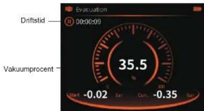 Uni-T UT336E - 2) Evakuering - 1