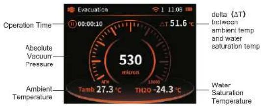 Uni-T UT336E - Note: - 1