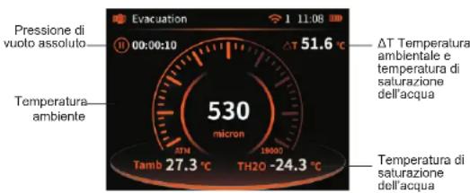 Uni-T UT336E - Nota: - 1