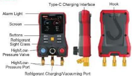 Uni-T UT336E - 4.Safety - 1