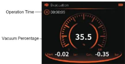 Uni-T UT336E - 2)Evacuation Mode - 1