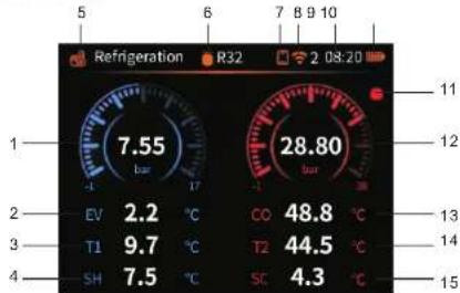 Uni-T UT336E - 1) Režim chlazení - 1