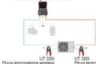 Uni-T UT336E - Operazioni - 1