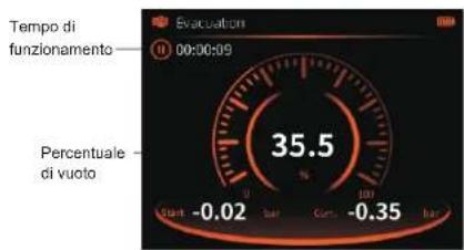 Uni-T UT336E - 2) Modalità Evacuzione - 1