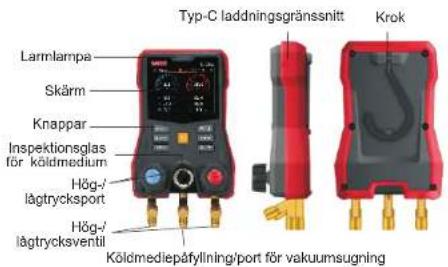 Uni-T UT336E - Knappar - 1