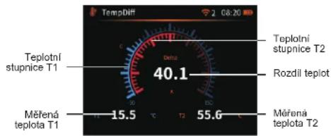 Uni-T UT336E - Podrobnosti operace: - 1
