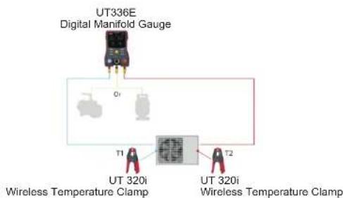 Uni-T UT336E - Operations - 1