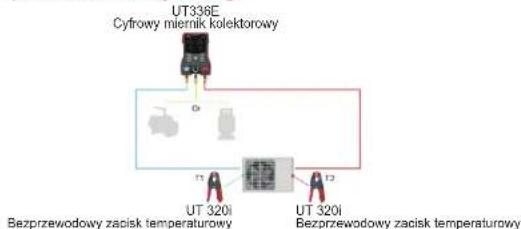 Uni-T UT336E - Oblsgua - 1