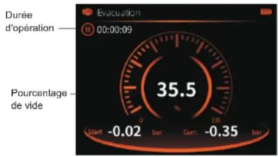 Uni-T UT336E - 2) Mode evacuation - 1