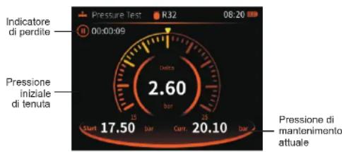 Uni-T UT336E - Nota: - 2