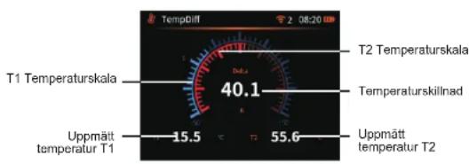 Uni-T UT336E - Anteckning: - 1