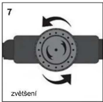 Nils MTW001 - KROK 3 Nastavení velikosti u helem vybavených zařízením head-lock - 3