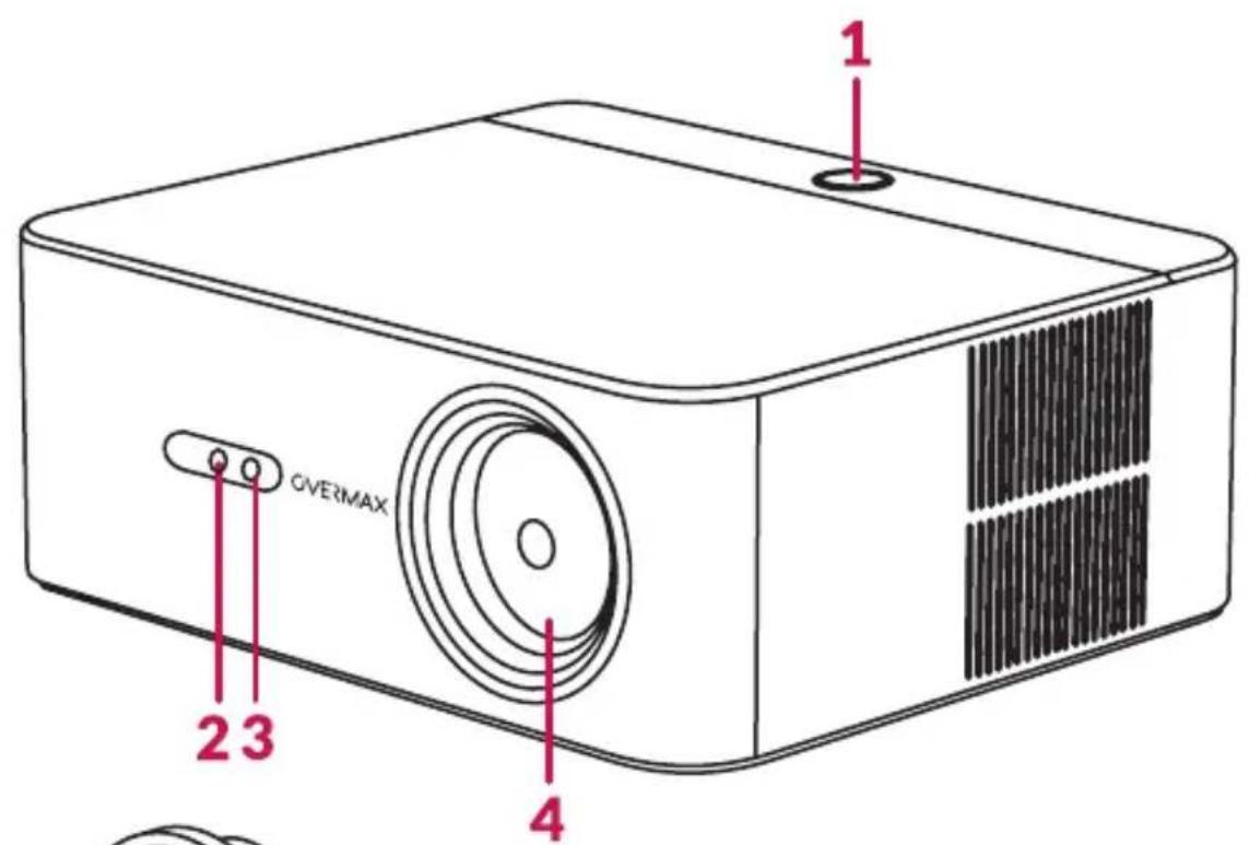 Overmax Multipic 5.2 - Multipic 5.2 - 2