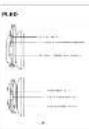 PowerLocus Pled - 68