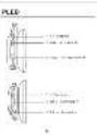 PowerLocus Pled - 60