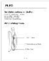 PowerLocus Pled - 11