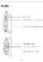 PowerLocus Pled - 28