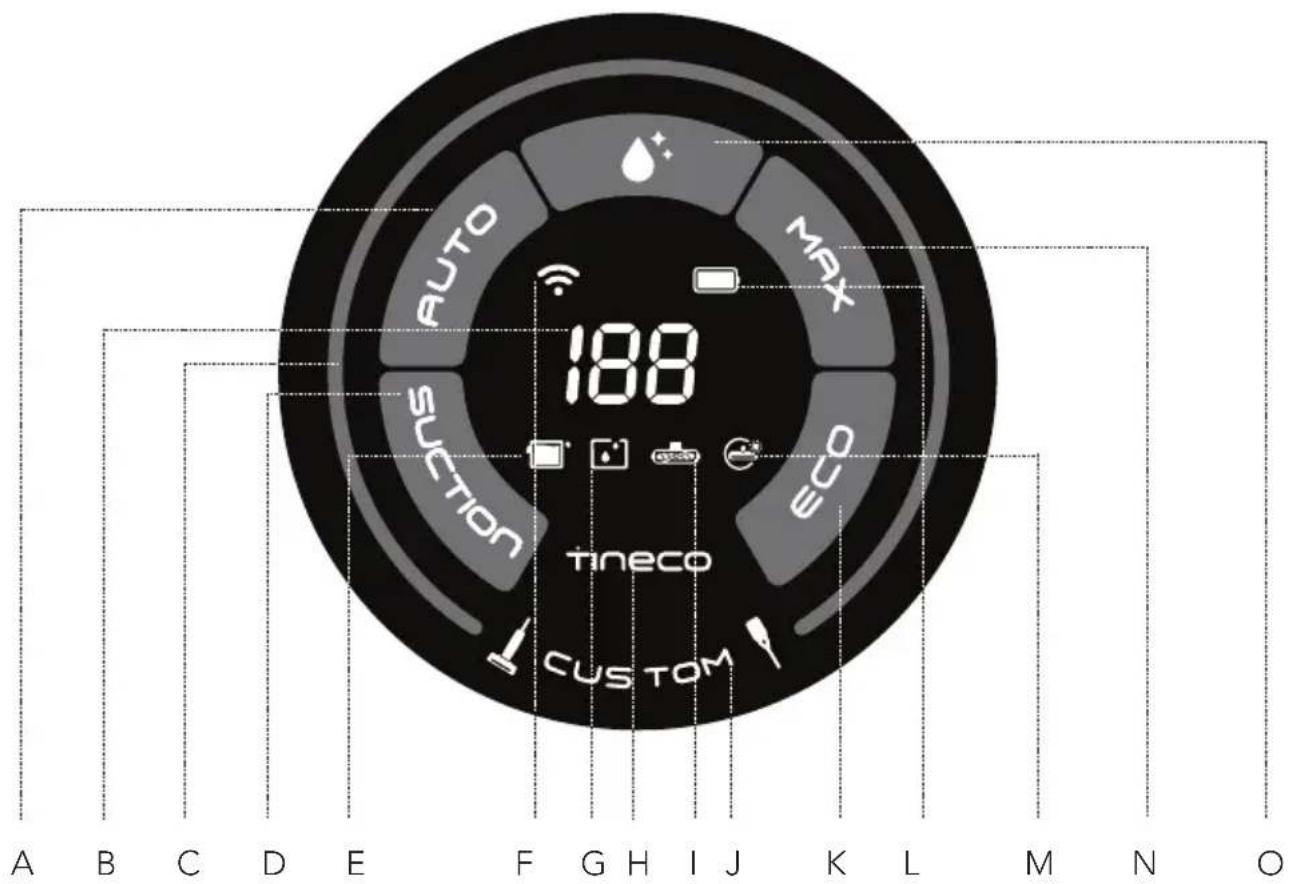 TINECO Floor One S6 Stretch Extreme - Genel Bakış - 5