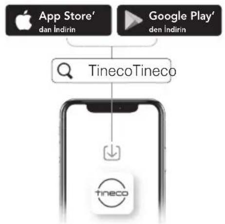 TINECO Floor One S6 Stretch Extreme - Uygulama - 2