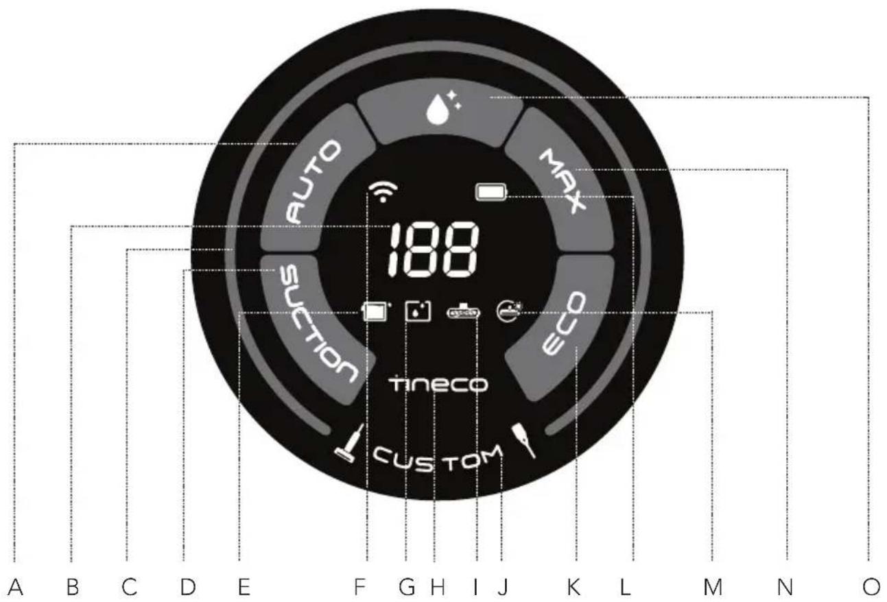 TINECO Floor One S6 Stretch Extreme - Pantalla digital - 1