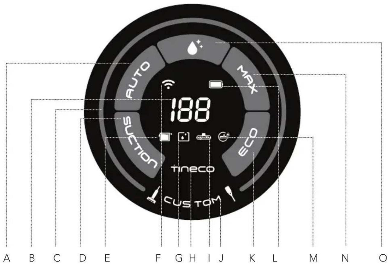 TINECO Floor One S6 Stretch Extreme - Digital Display - 1