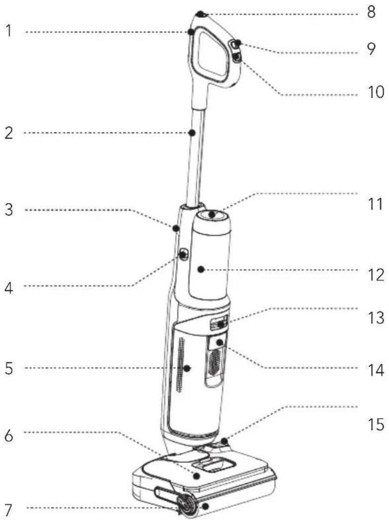 TINECO Floor One S6 Stretch Extreme - Übersicht - 1