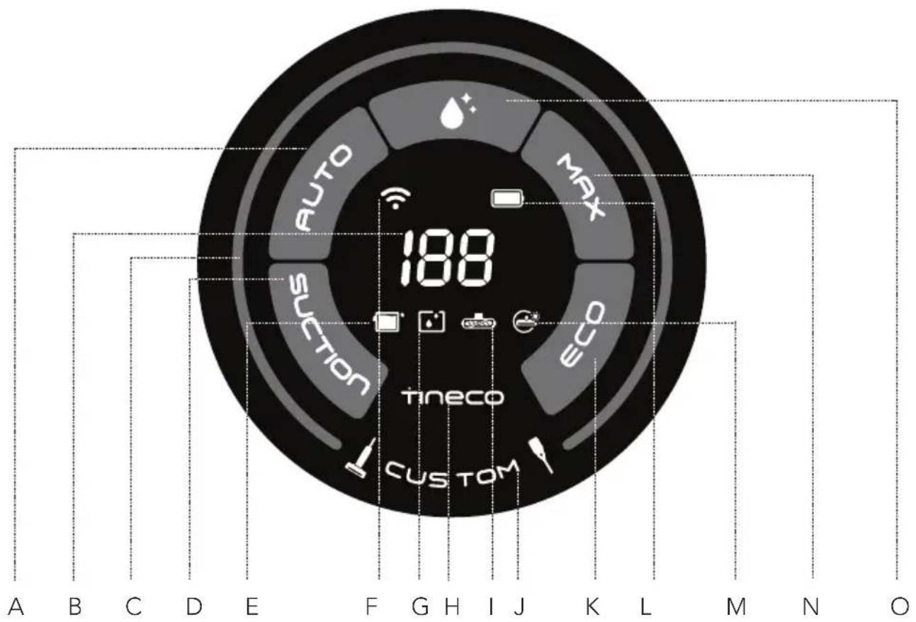 TINECO Floor One S6 Stretch Extreme - Display - 1