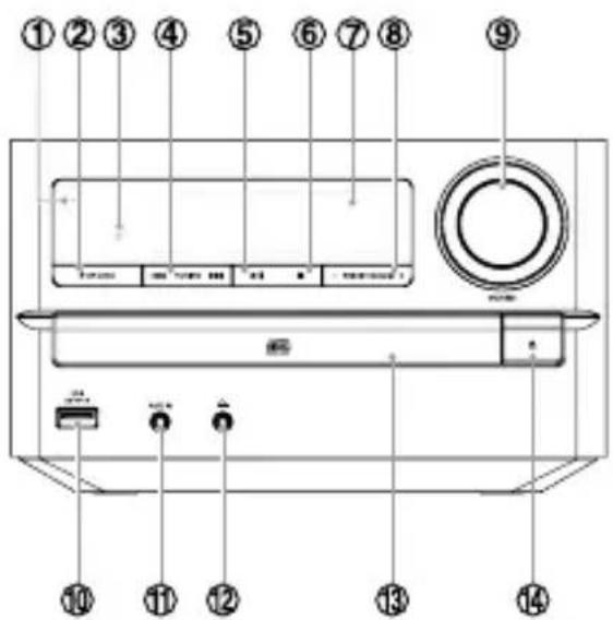 MUSE M-62 FB - DESCRIPCIÓN GENERAL DEL PRODUCTO - 1