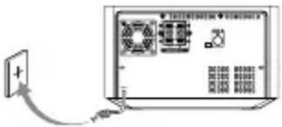 MUSE M-62 FB - Anschließen des Netzstroms - 1