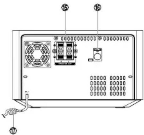 MUSE M-62 FB - PRODUCT OVERVIEW - 2