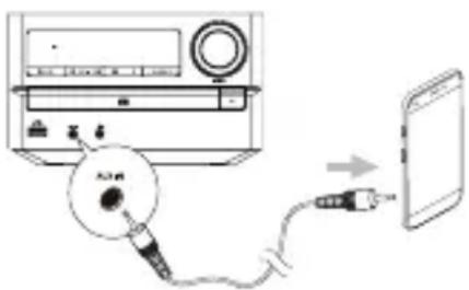 MUSE M-62 FB - LISTEN TO AN EXTERNAL DEVICE - 1