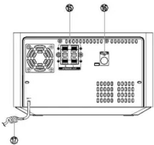 MUSE M-62 FB - DESCRIPCIÓN GENERAL DEL PRODUCTO - 2