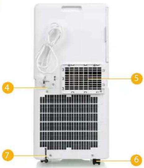 TRISTAR AC-5530 - 1