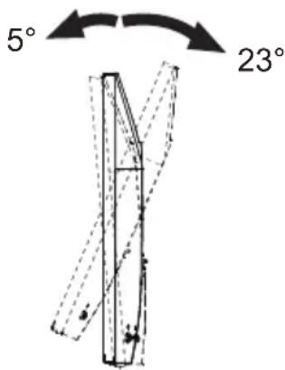 IIYAMA ProLite X2791QS - Attention - 1
